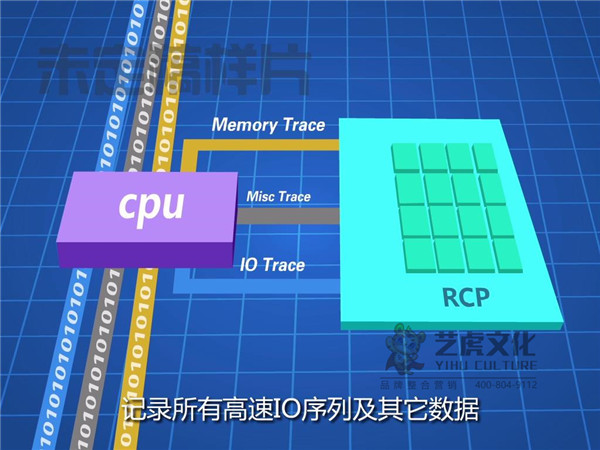 二維動畫制作公司